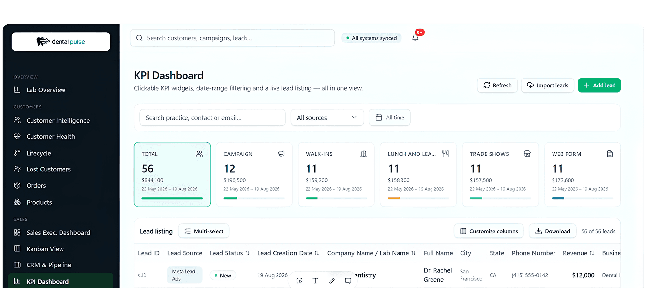 Dashboard Interface Mockup